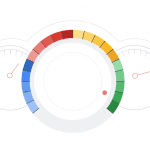 Google Site Kit products overview