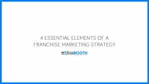 essential elements of a franchise marketing strategy