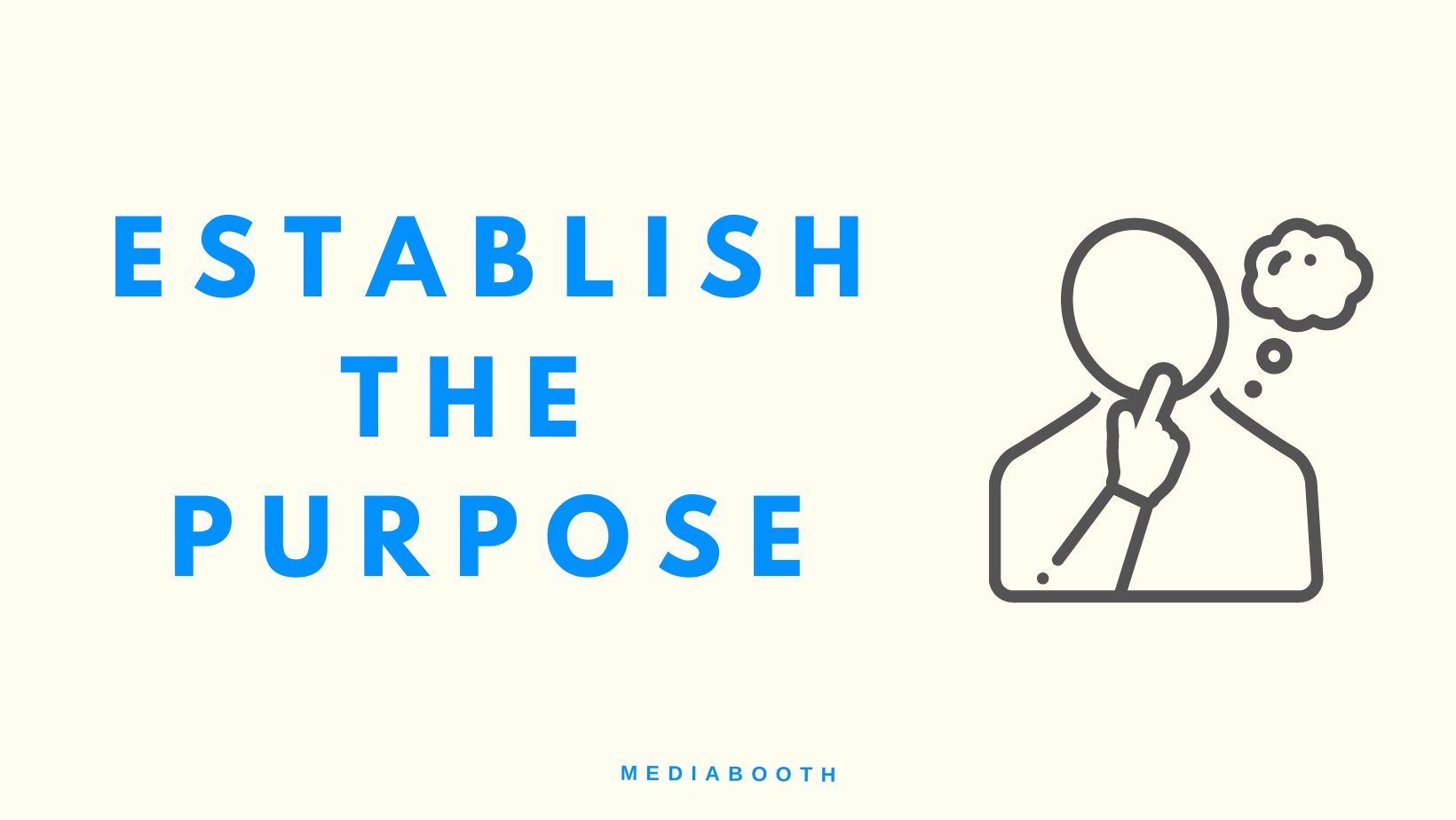 Establish The Business’S Purpose