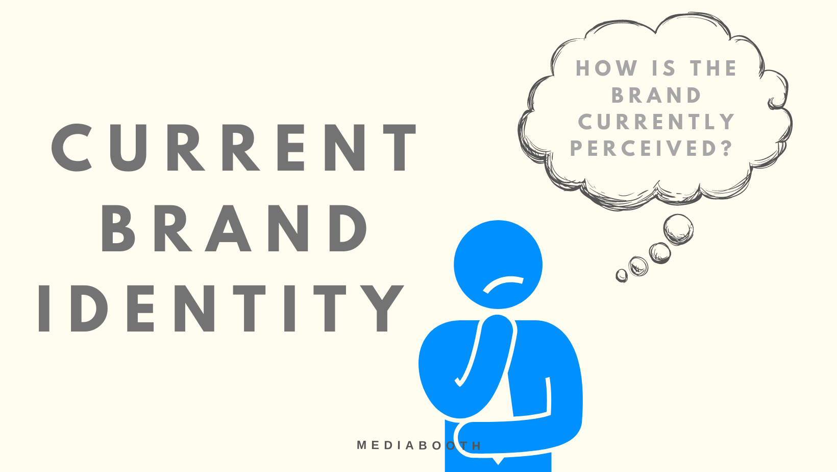 Understand&nbsp;Current&nbsp;Brand&nbsp;Identity