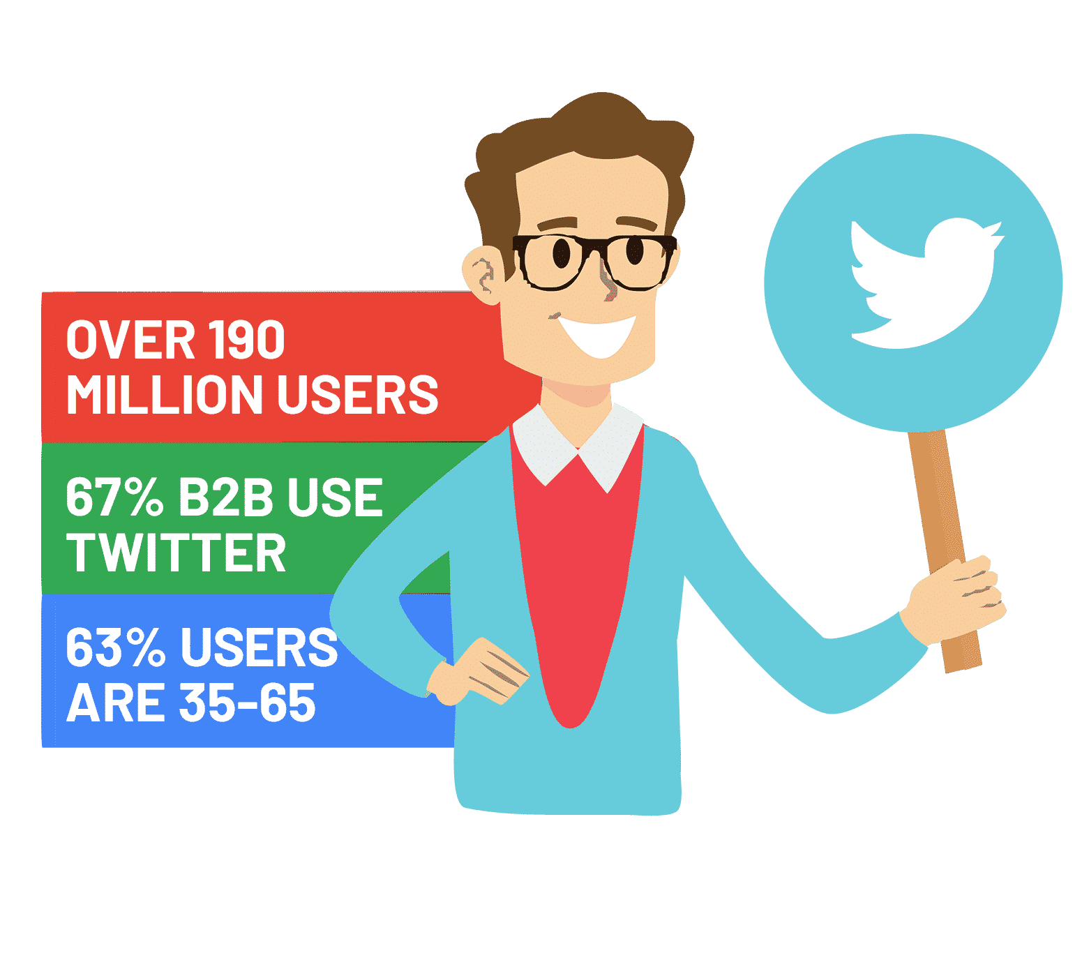 paid advertising social media advertising