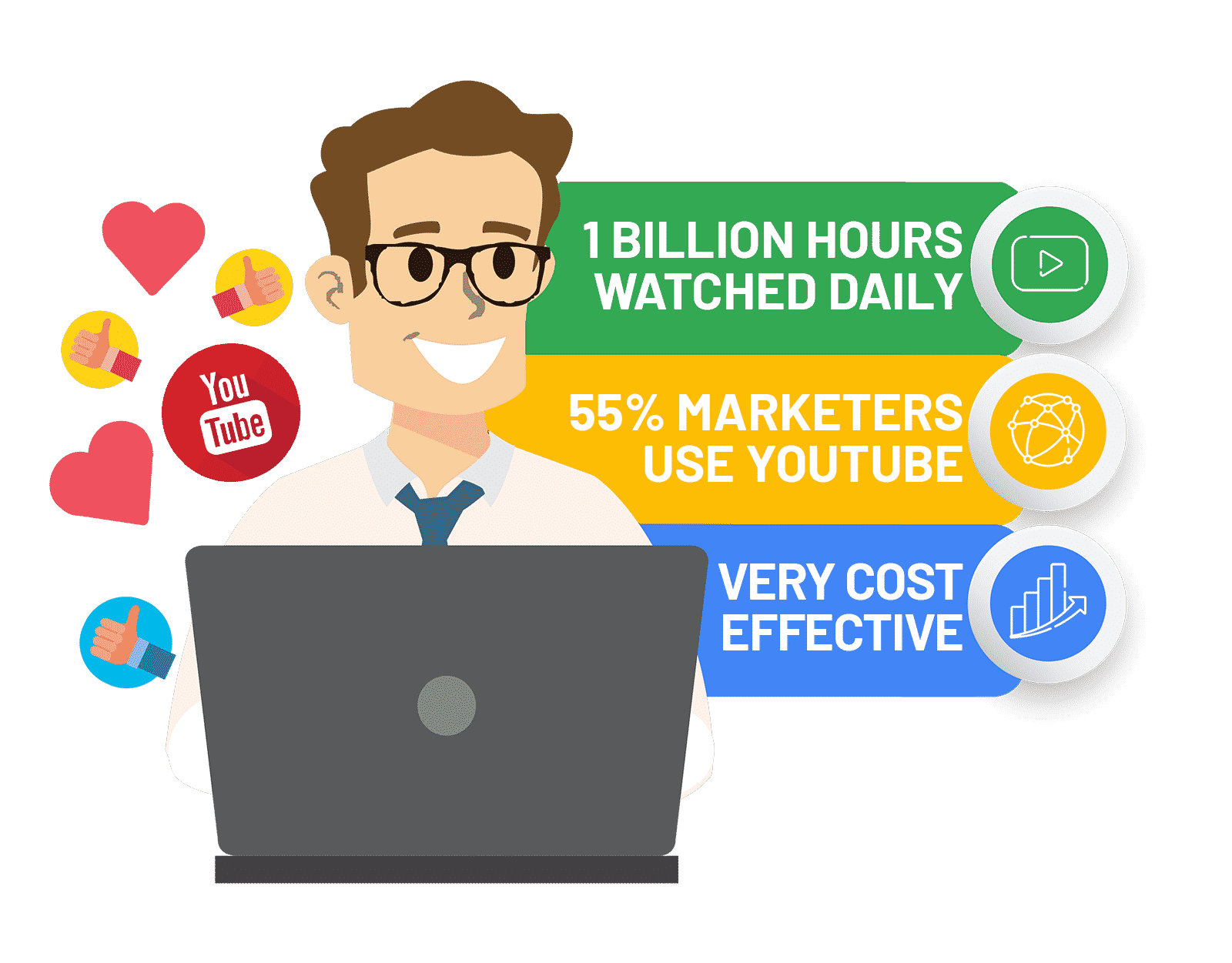 paid advertising social media advertising