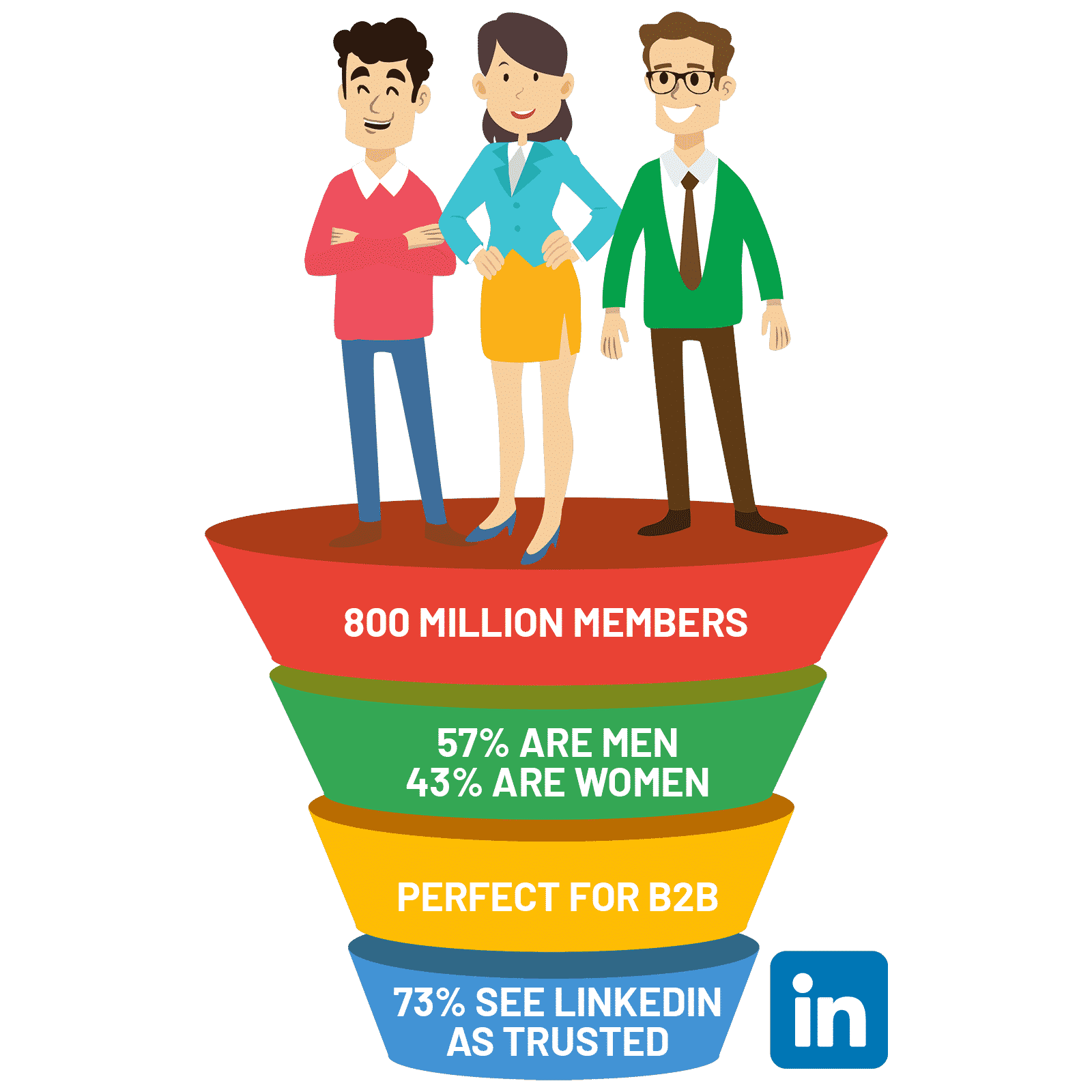 paid advertising social media advertising