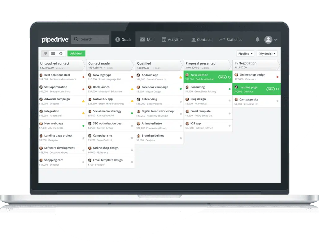 Pipedrive CRM automation