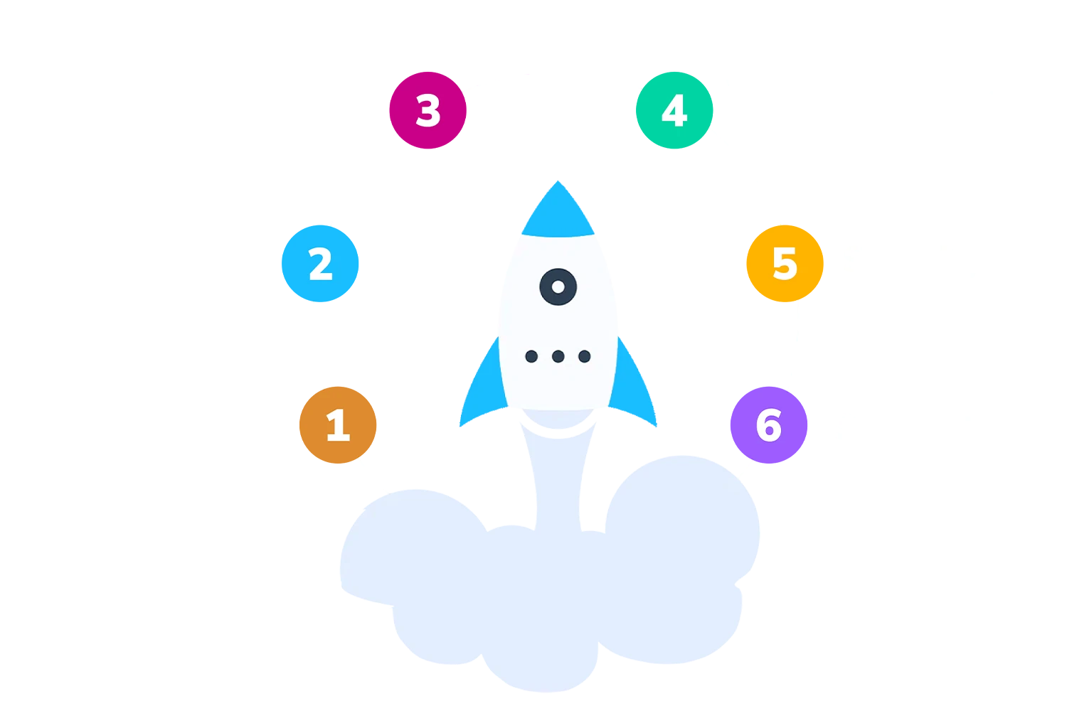 Australian website hosting