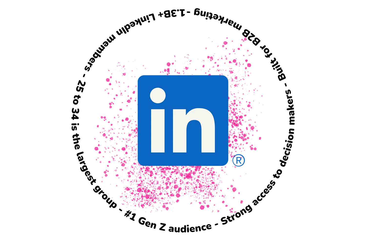 Social media advertising platform