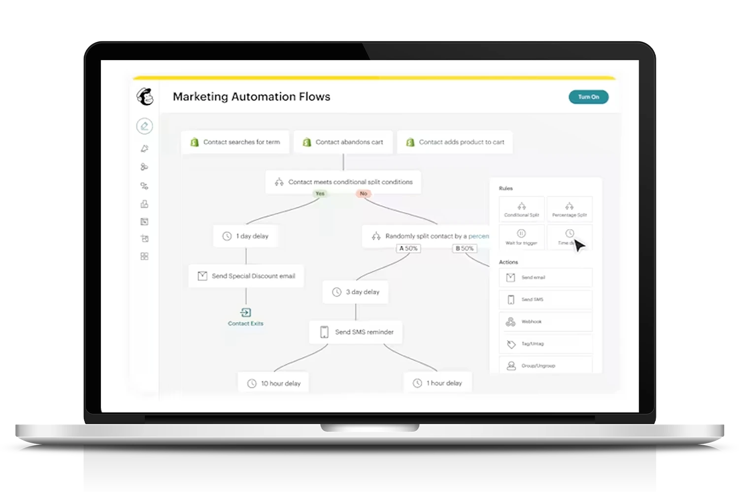 Mailchimp marketing automation example