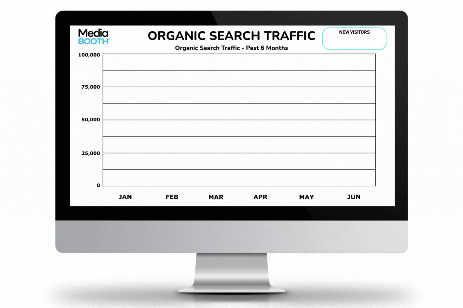 Media Booth organic search traffic growth results