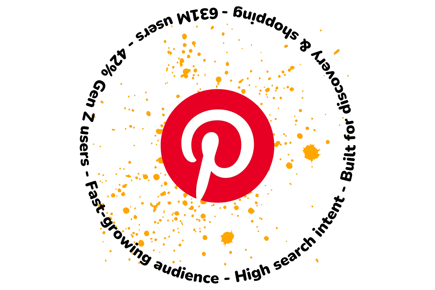 Social media advertising platform
