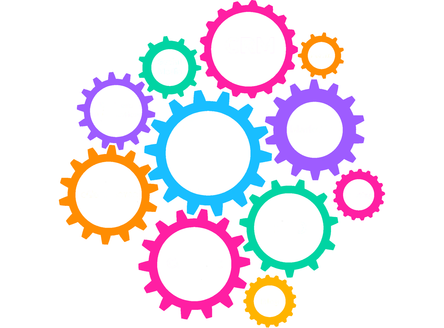 Web design and development services Gold Coast