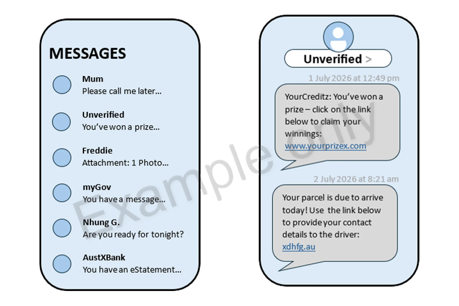 SMS Sender ID Register information