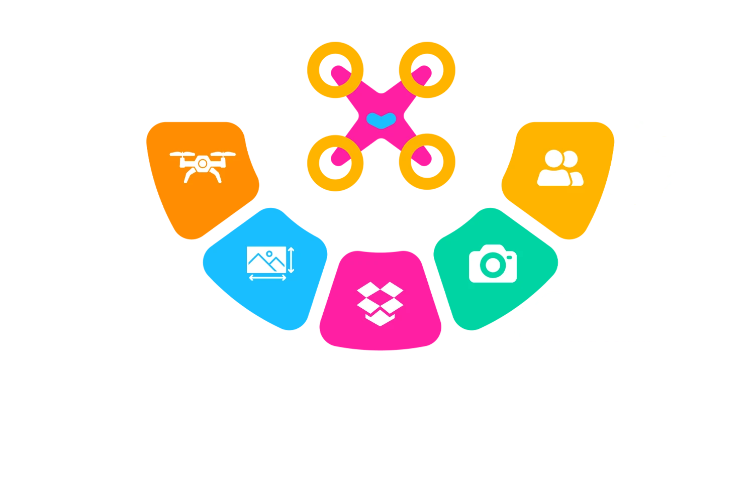 Microblogging content examples