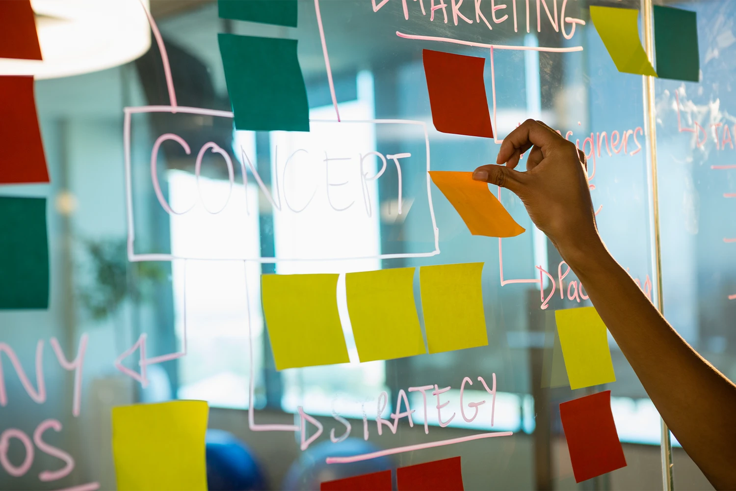 Content marketing strategy