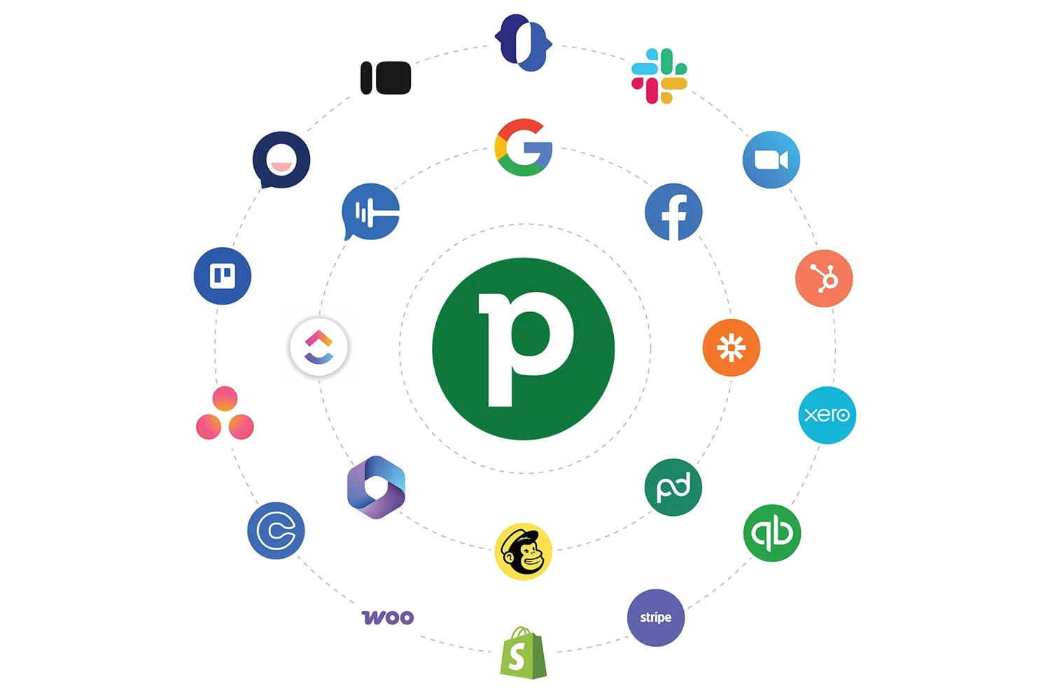 Pipedrive CRM integrations and sales automation