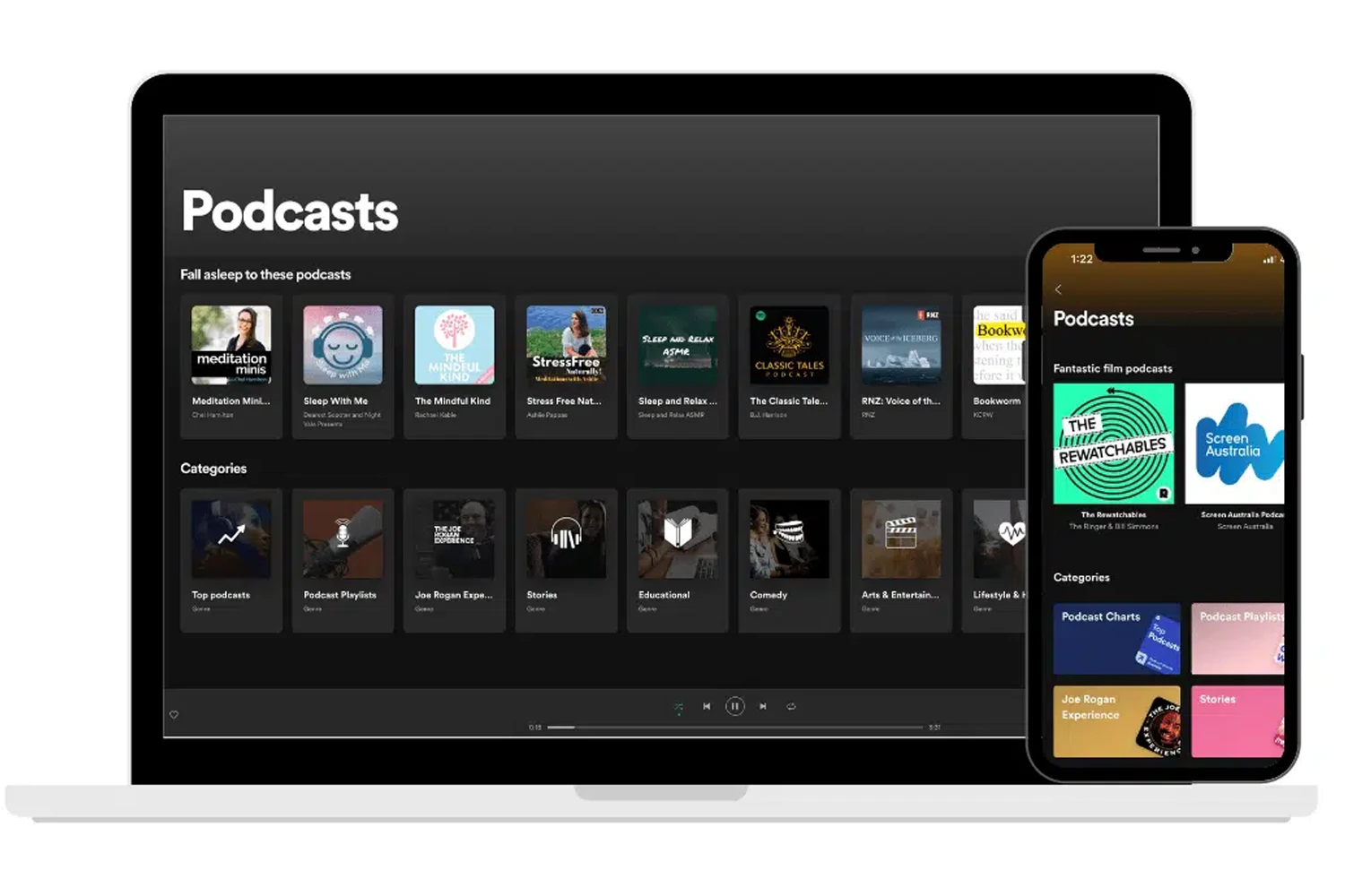 Podcast production and publishing support