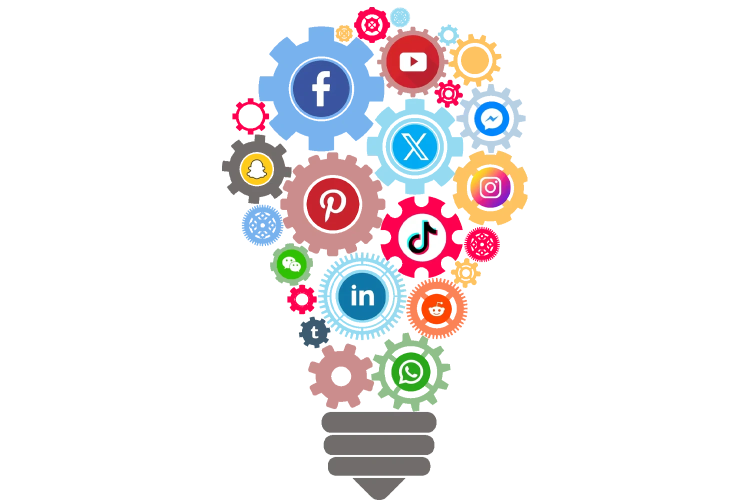 Social media advertising campaign management
