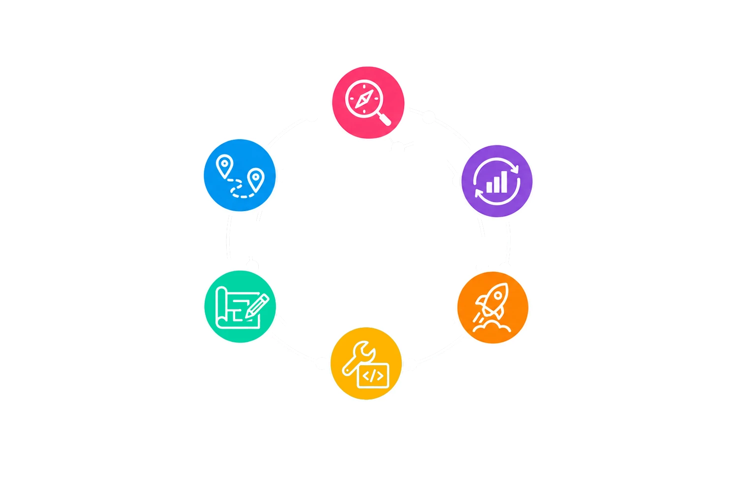 AI data systems for businesses
