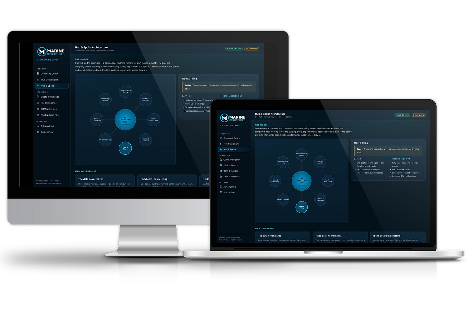 Marine Structures private on-premise AI platform