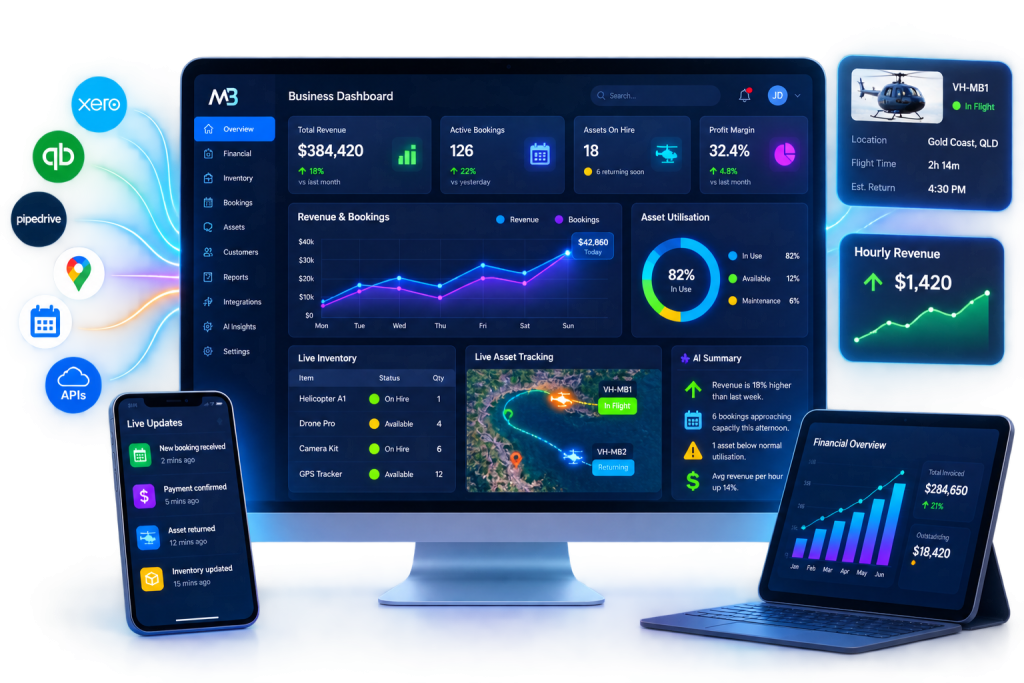 business-intellegence-dashboard-for-business.